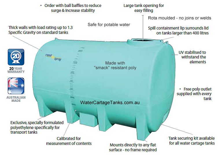 water cartage tank features